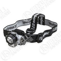 Industrial Headlamp, LED