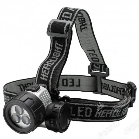 Industrial Headlamp, LED