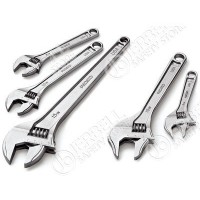 Adjustable Wrenches