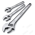 Adjustable Wrenches